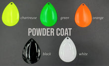 Load image into Gallery viewer, Growler